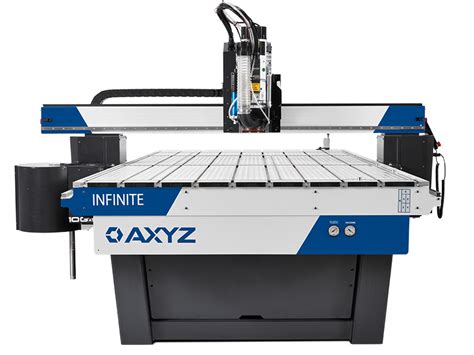 axyz cnc router parts|axyz router function.